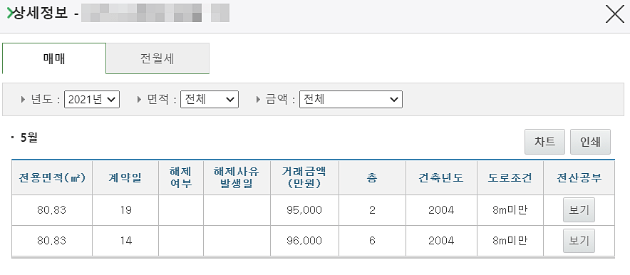 주택의-자세한-정보