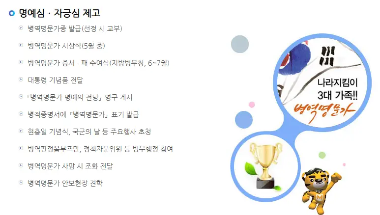 병역명문가-명예심-자금심-제고