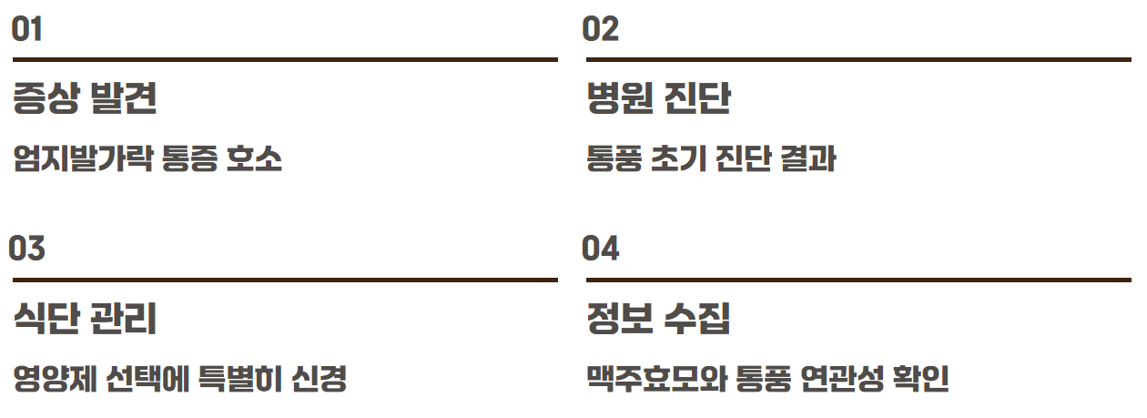 맥주효모 효능과 부작용