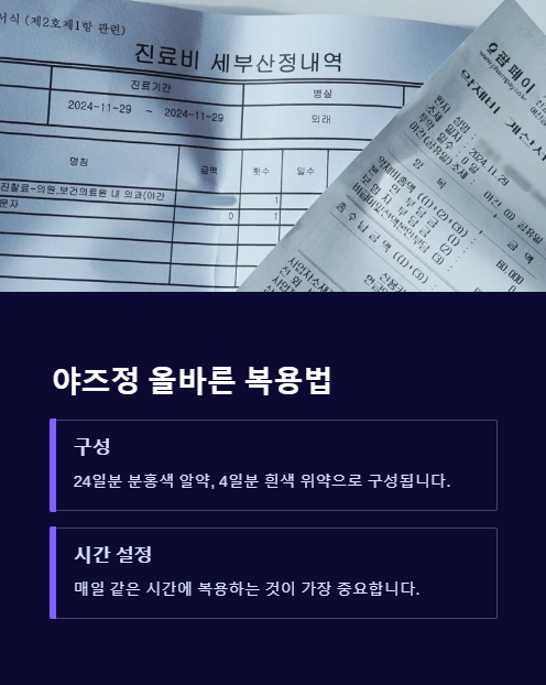 야즈정 올바른 복용법