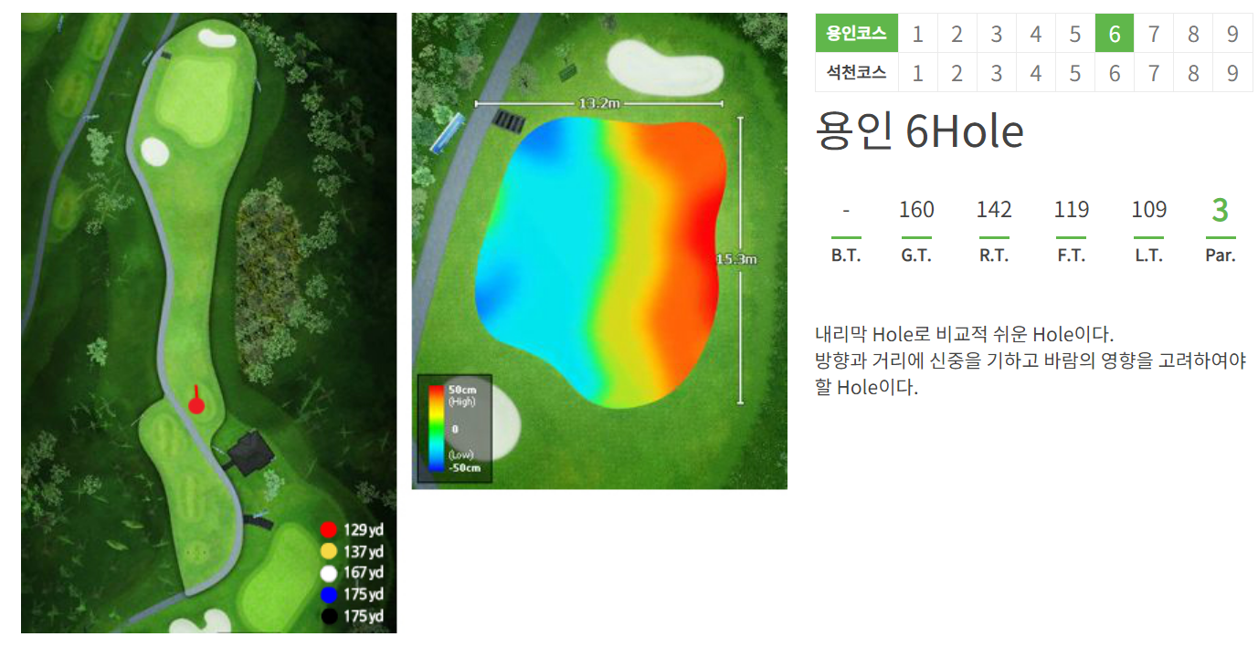 용인 CC 공략도 06