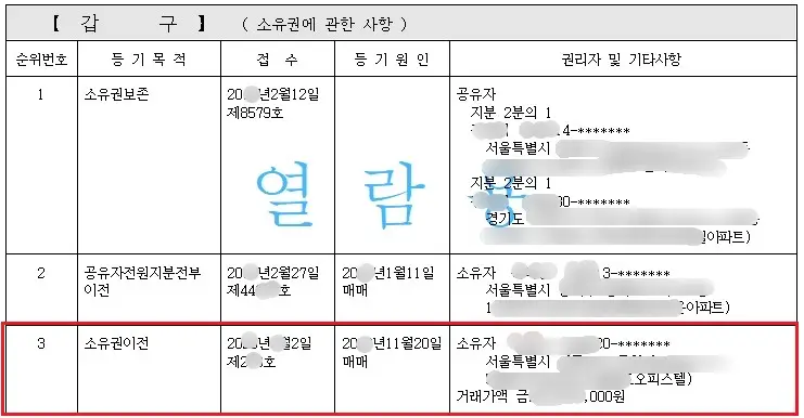 등기부등본-보는법-갑구