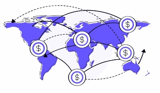 SPY를 활용한 퇴직연금 포트폴리오