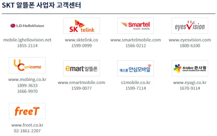 통신비 환급금 신청 방법