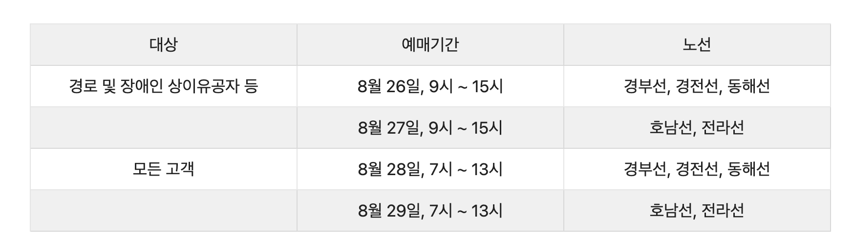 2024 SRT 추석 승차권 예매 기간