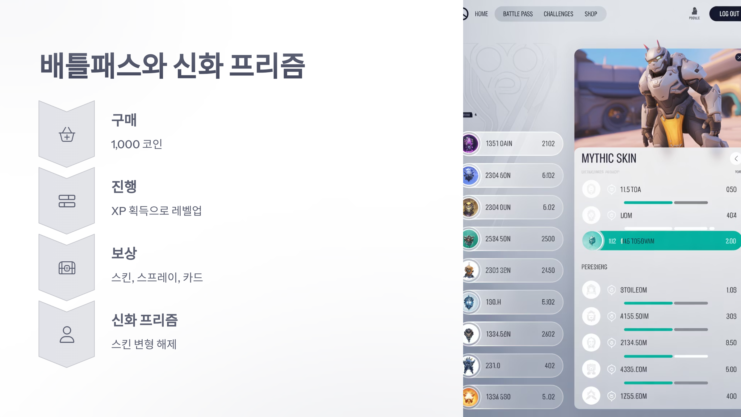 참조-오버워치-2,-과금-요소-분석-4