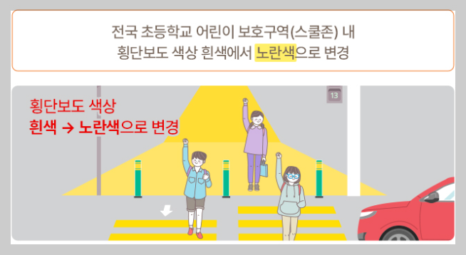 노란색 횡단보도 도입