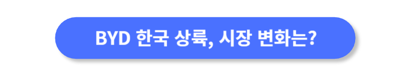 버튼