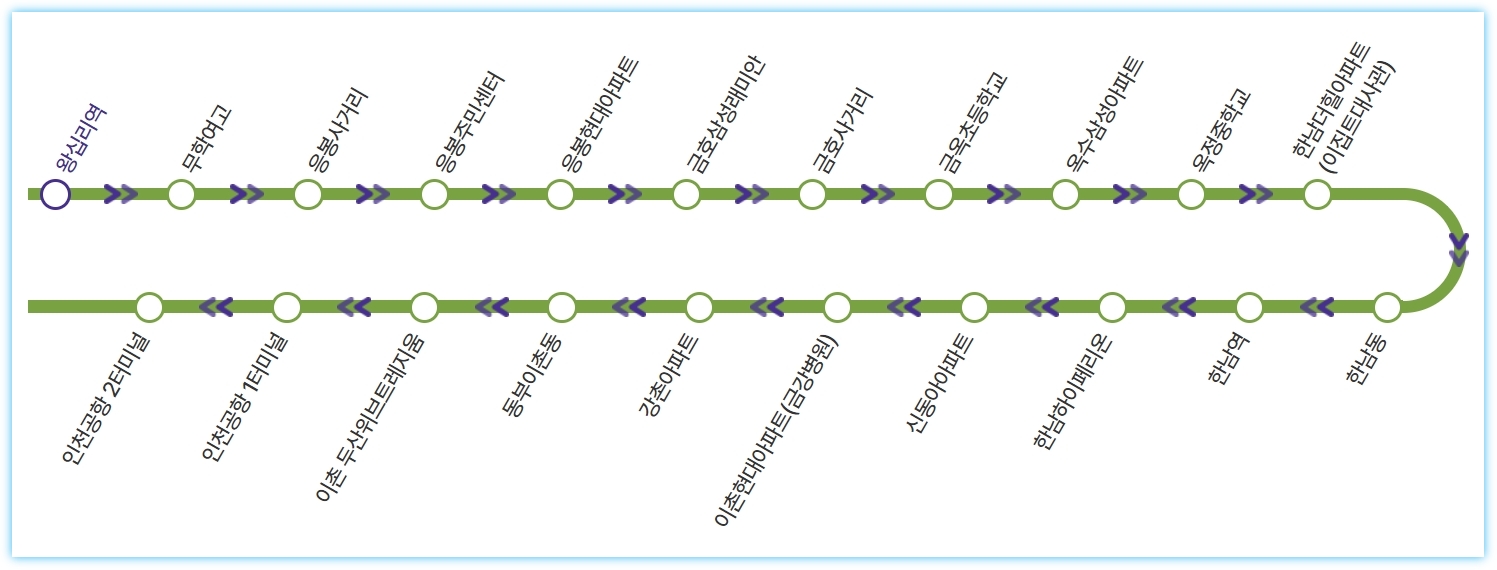 6010 공항버스 노선
