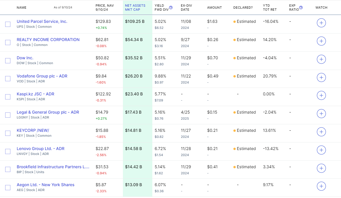 스크리닝 적용결과