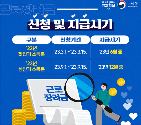 근로장려금