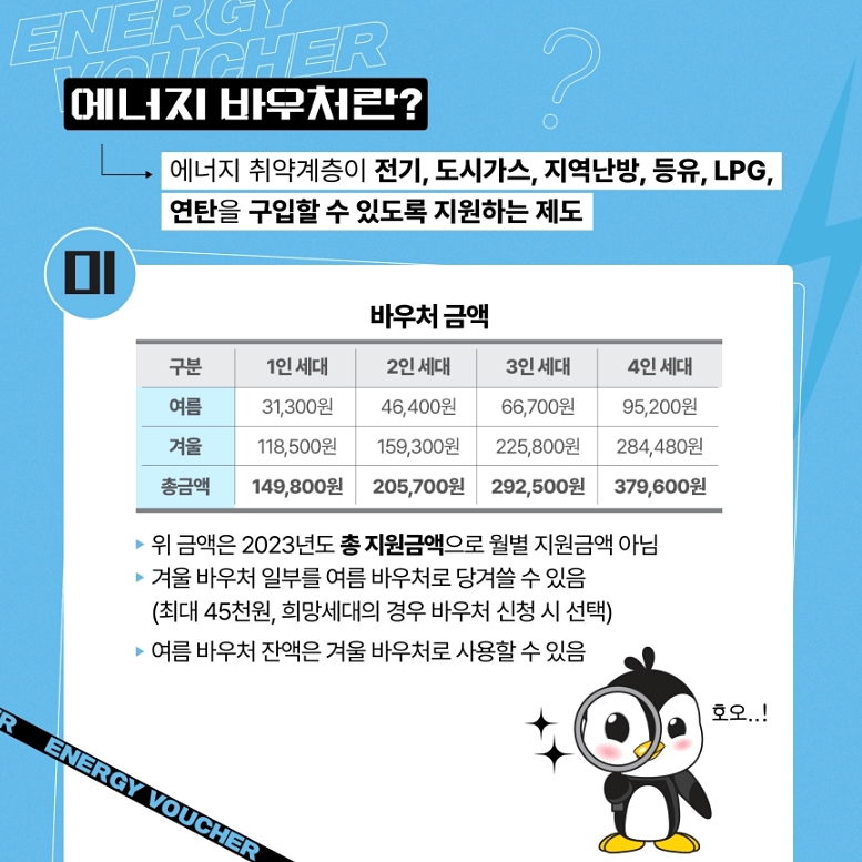 에너지바우처란?