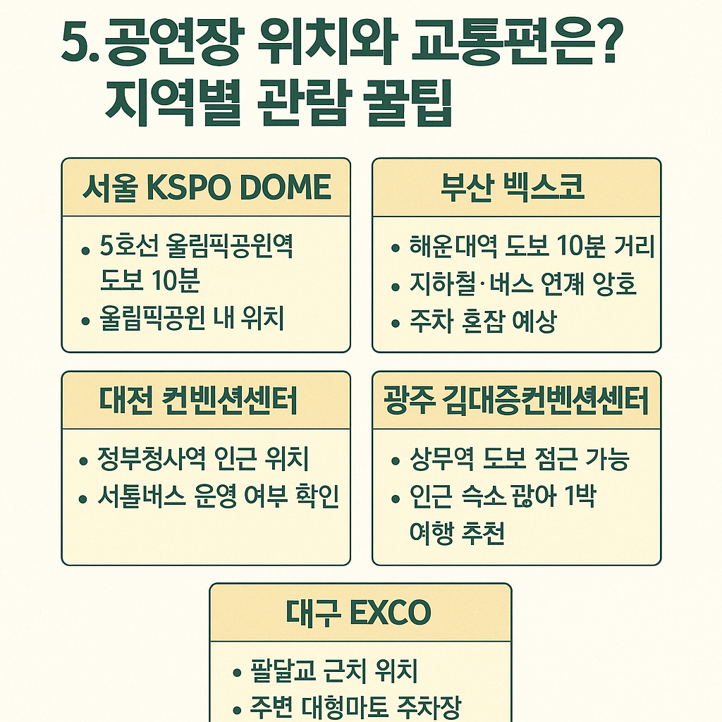 5. 공연장별 위치와 교통편은? 지역별 관람 꿀팁 - 타이틀사진