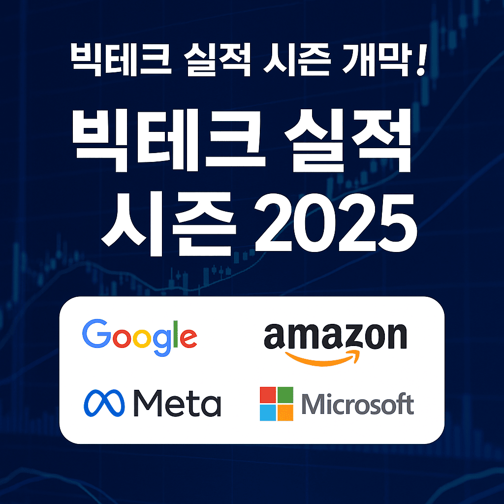 빅테크실적시즌