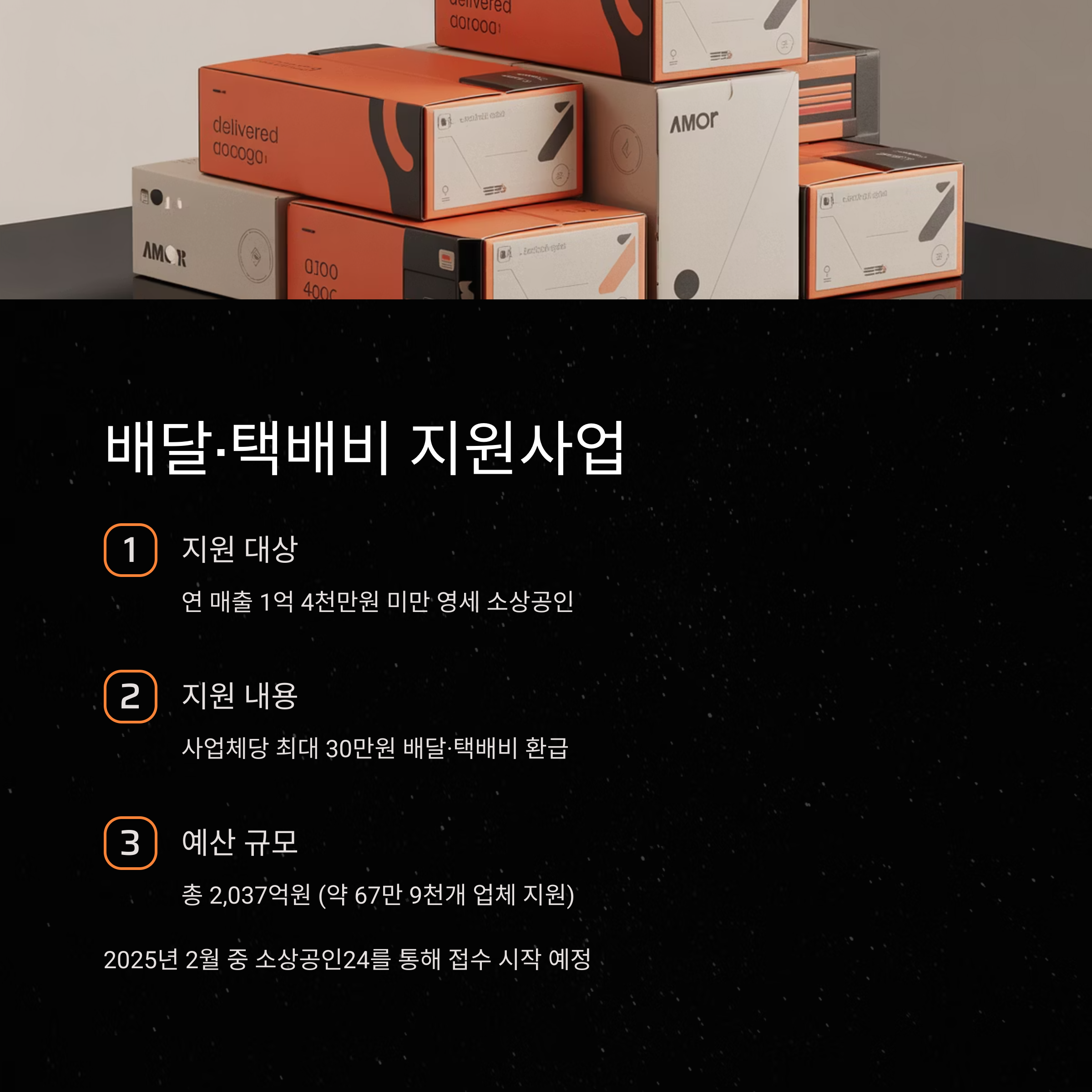 2025년 소상공인 지원정책 완벽 가이드