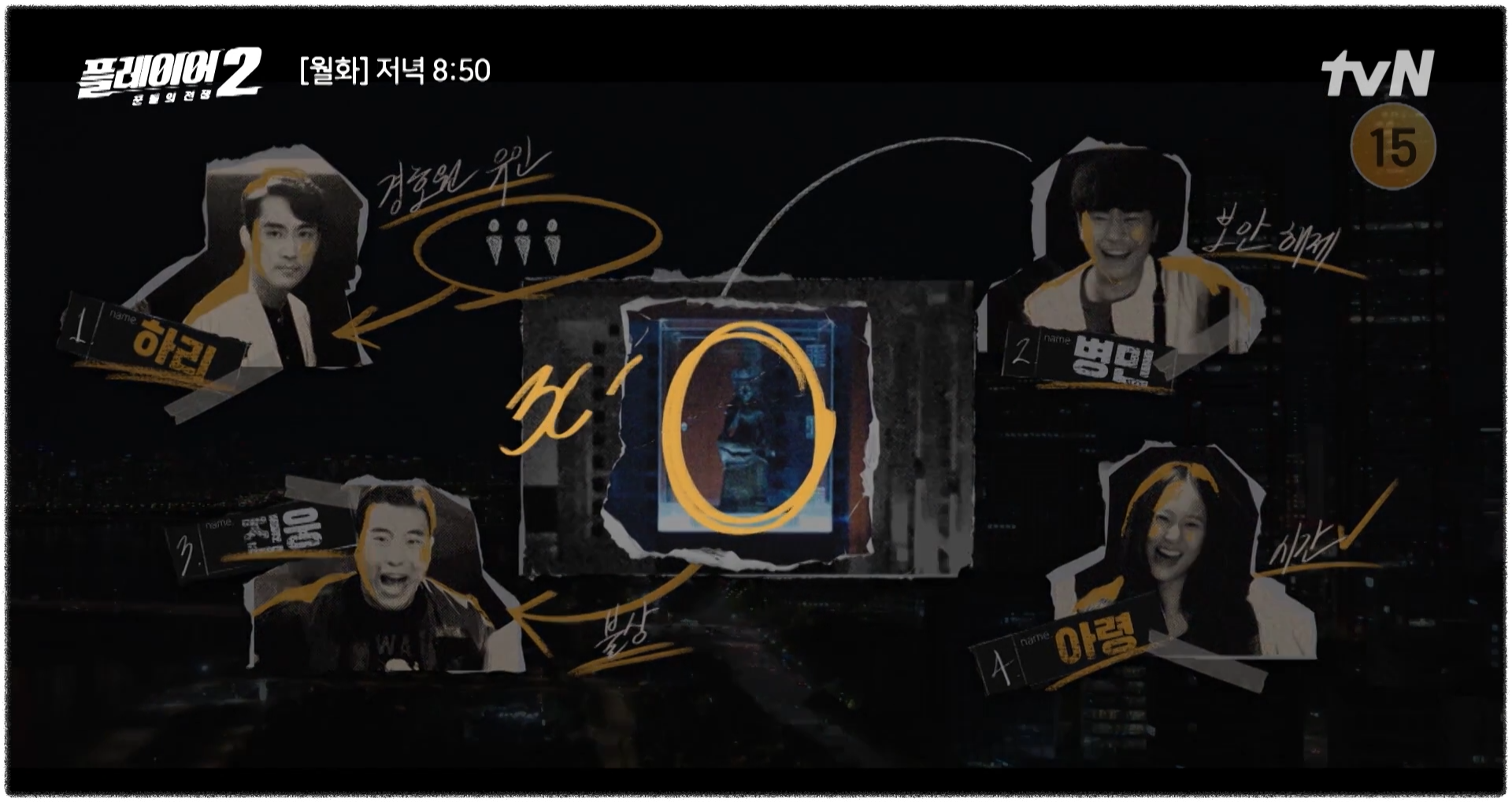 플레이어2 꾼들의 전쟁 회차정보