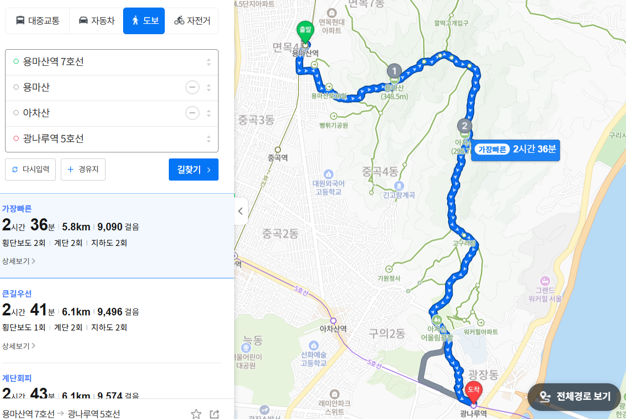 아차산-용마산 산행코스