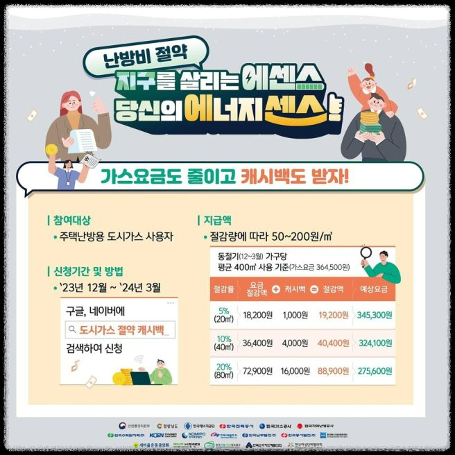 도시가스 에너지 캐시백 신청 방법과 돌려받는 법