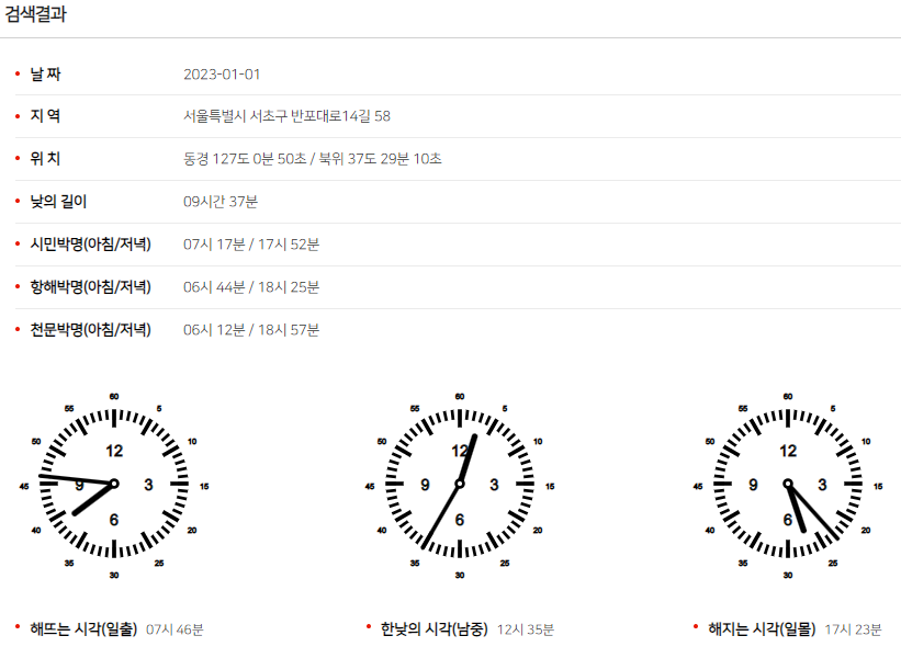 천문우주지식정보-일출일몰시간계산결과