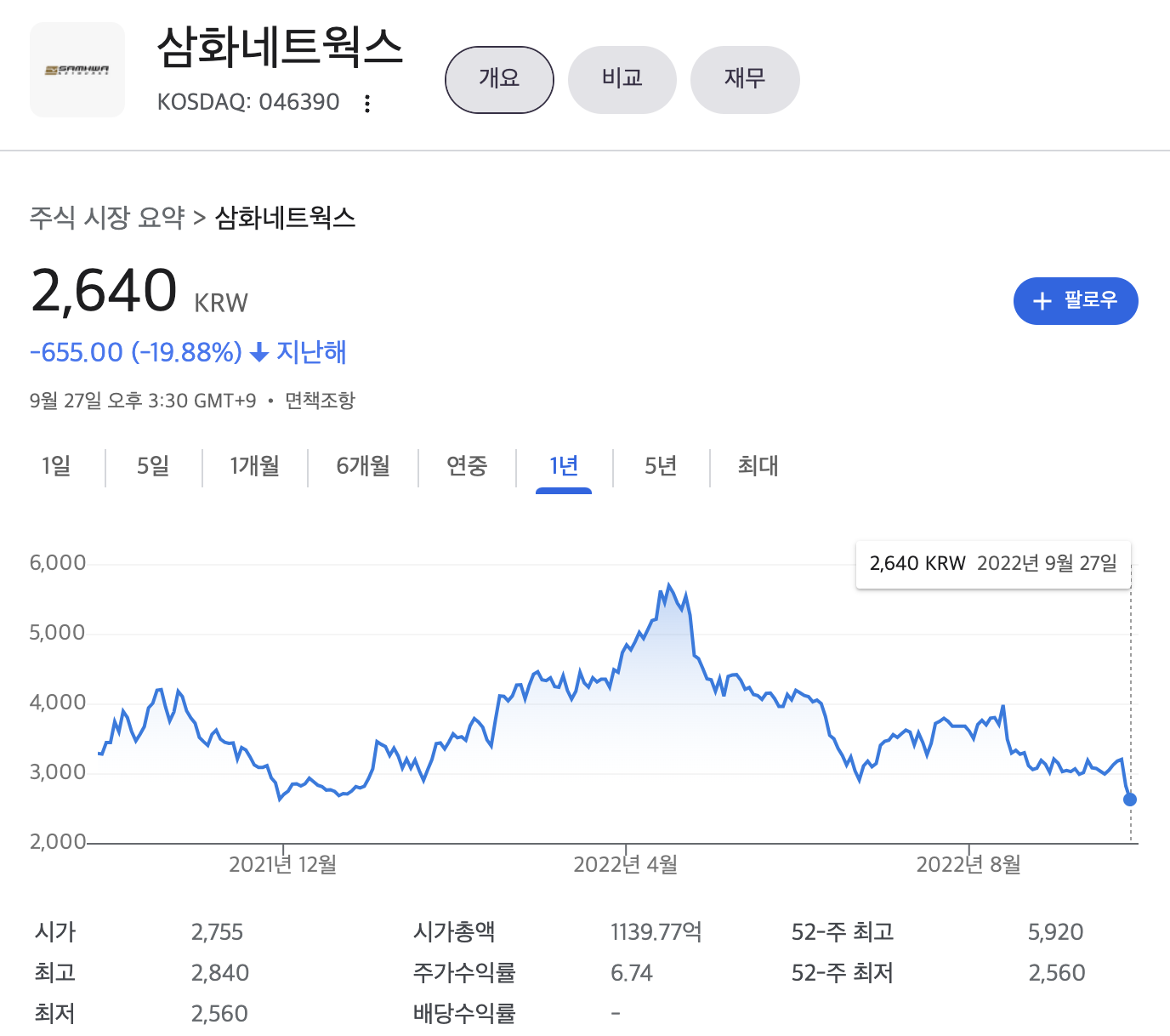 금수저 드라마 출연진, 웹툰 원작, 넷플릭스, 등장인물, 관련주