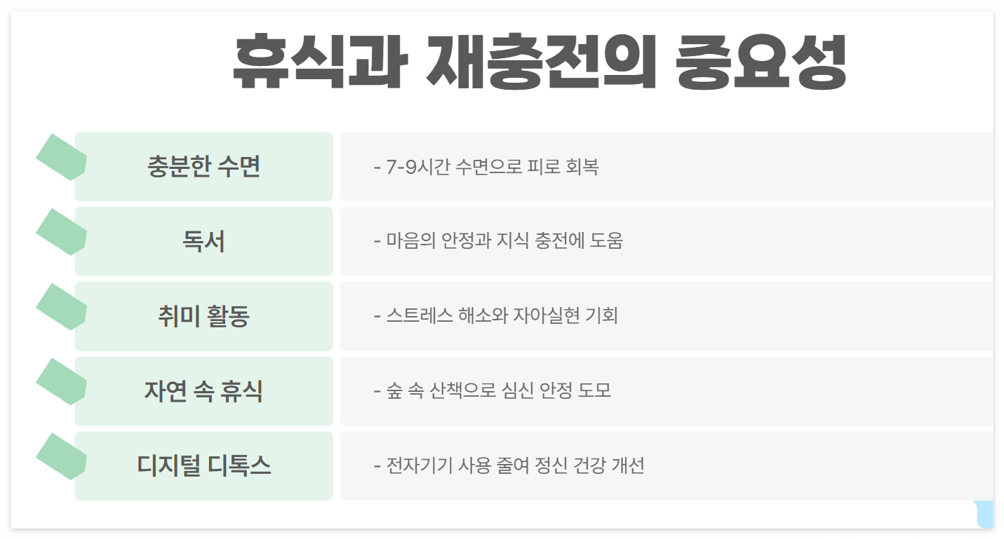 명절 휴유증 극복 방법! 피로 없이 빠르게 회복하는 꿀팁 공개