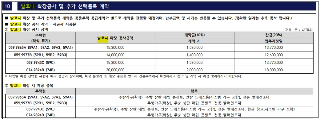 롯데캐슬더퍼스트-발코니확장비