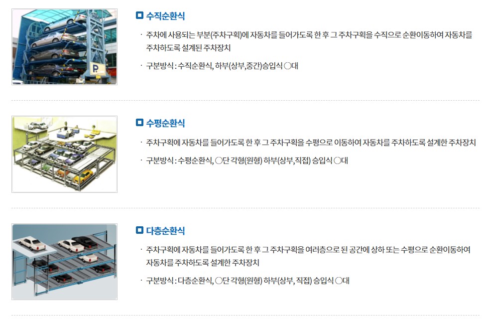 기계식 주차장 종류