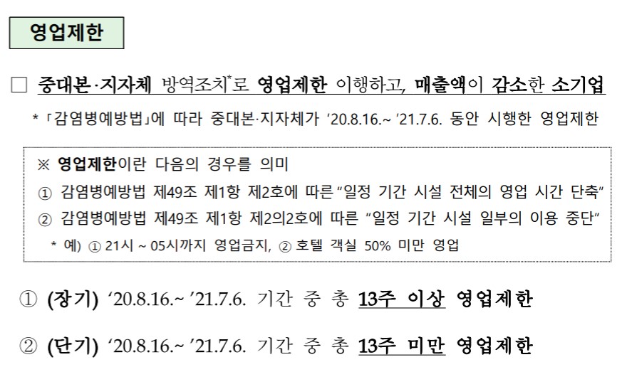 영업제한-희망회복자금