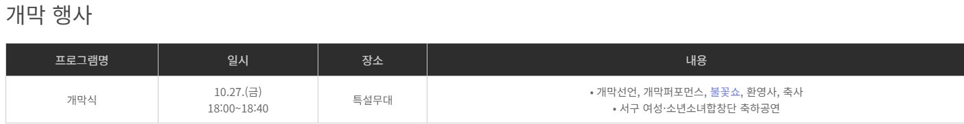 부산고등어 축제 프로그램