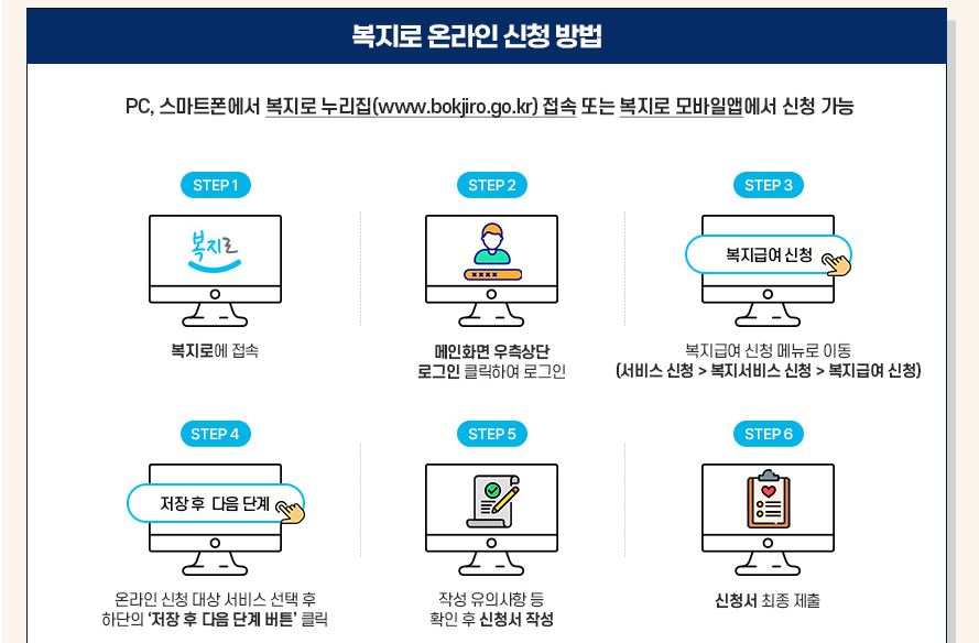2025년 영유아 보육서비스 사전 신청
