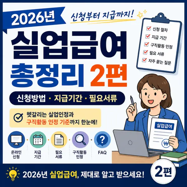 실업급여