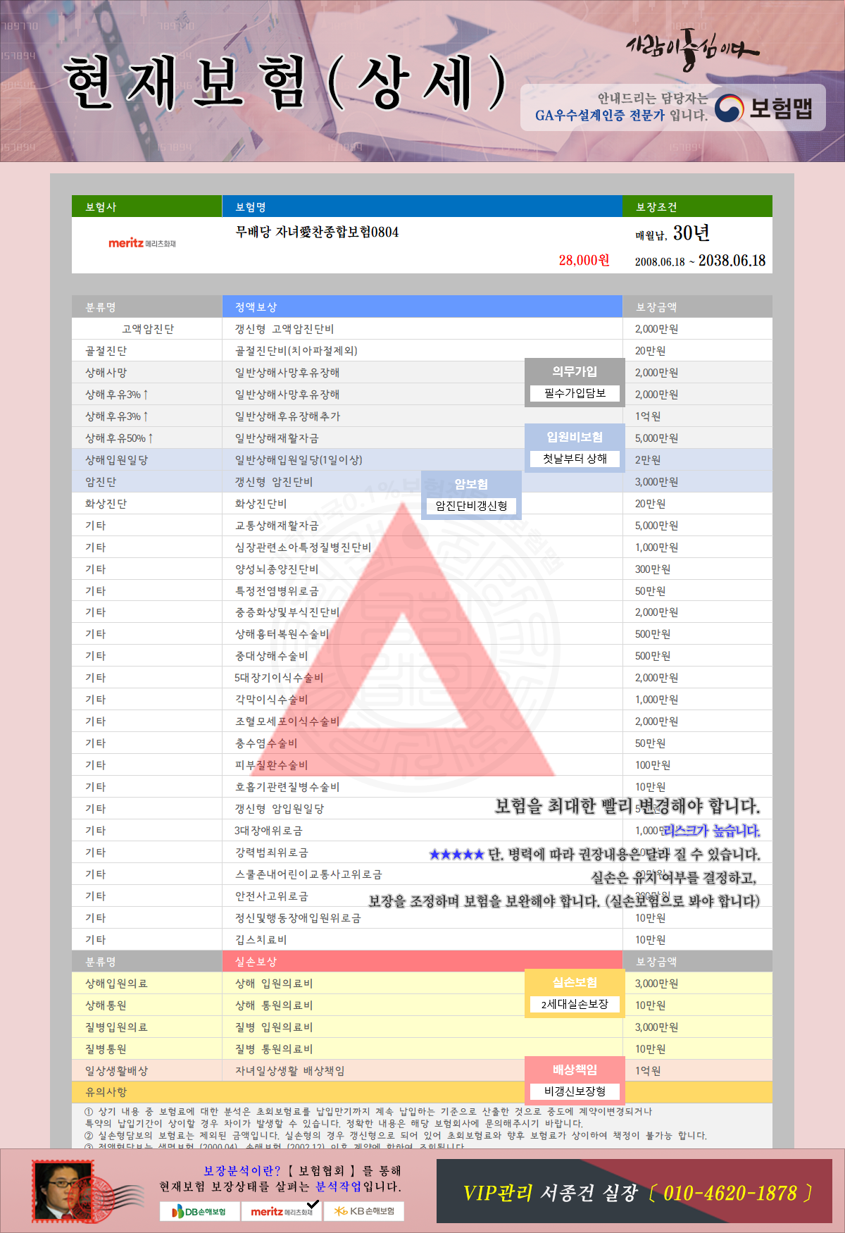 C30_면밀분석