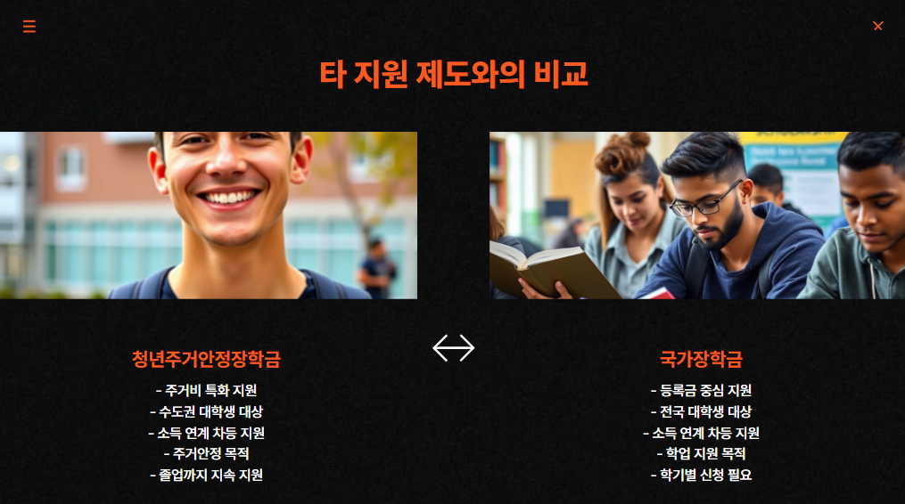 주거안정장학금-혜택-비교