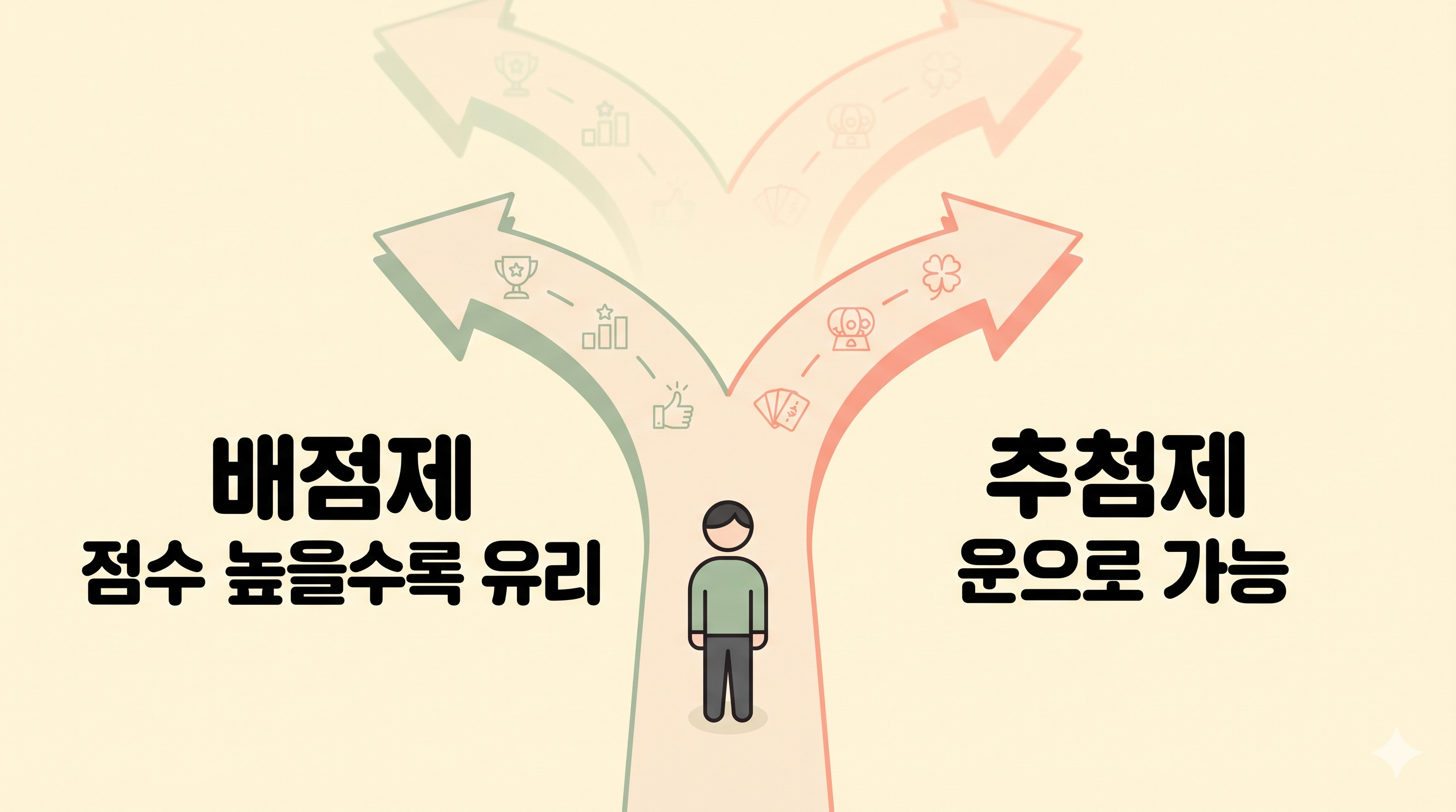 특별공급 선택 가이드 &mdash; 배점제 추첨제 차이로 보는 유리한 청약 전략