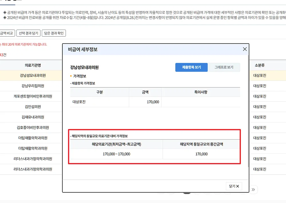 대상포진 예방접종 가격 비교