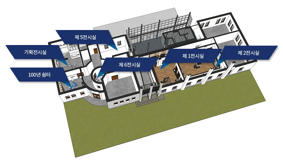 겨울 실내 여행 하기 좋은 곳 국립기상박물관