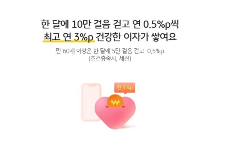 KB적금