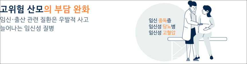고위험 산모의 부담완화(출처:우체국)