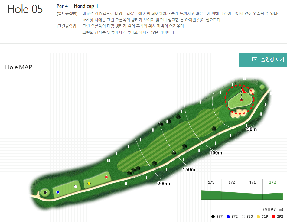 블루원 디아너스 컨트리클럽 밸리코스 5