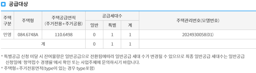 동탄 예미지 시그너스 공급대상