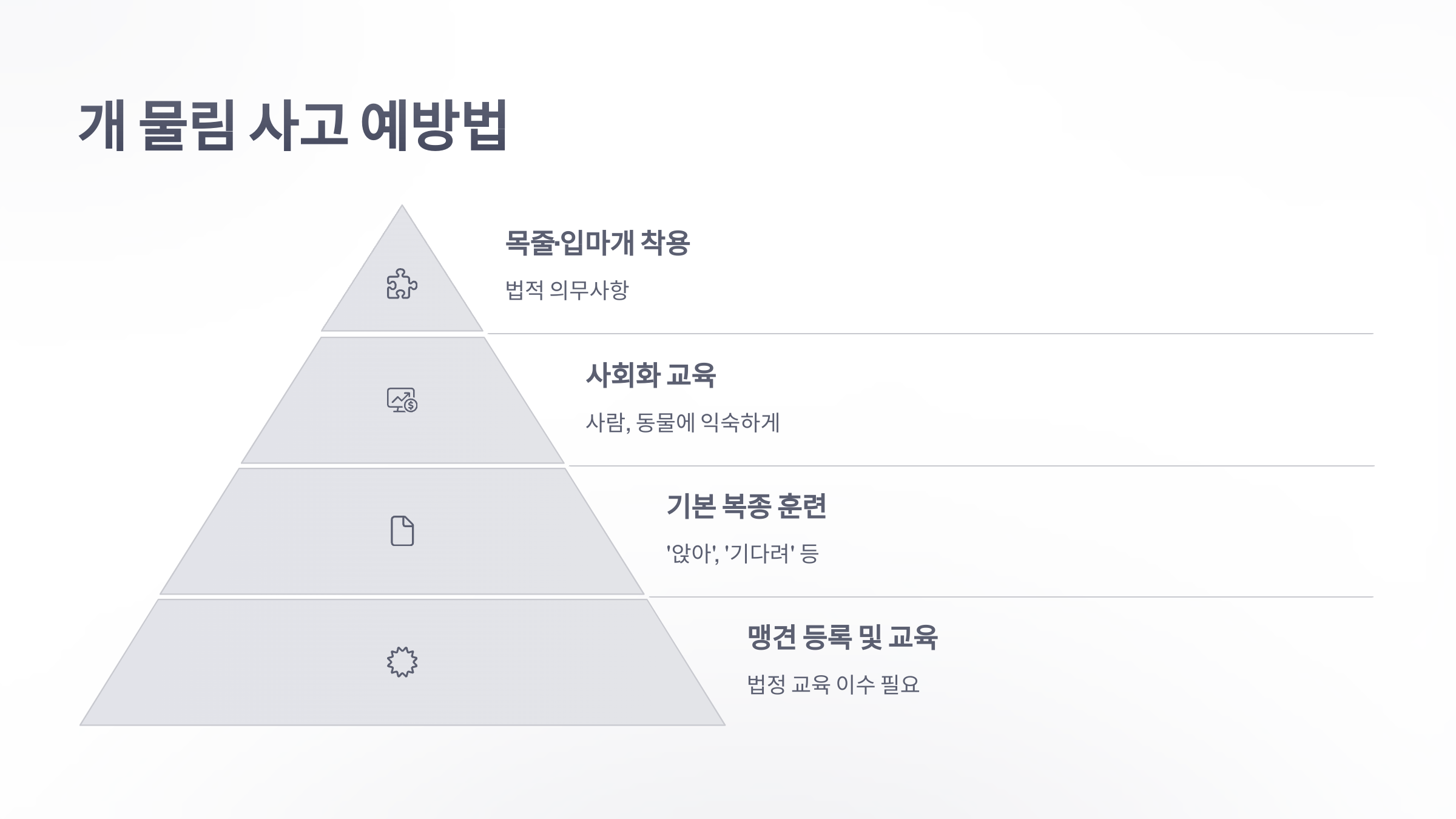 참조-개-물림-사고-3