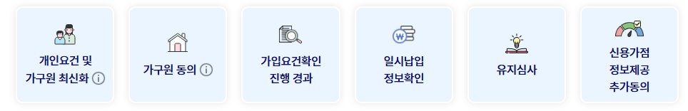 신청 절차
