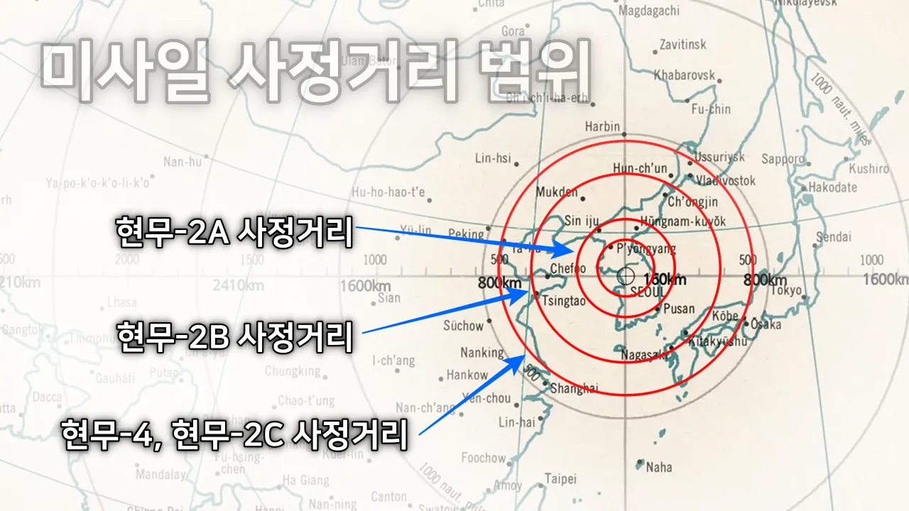 미사일 종류 (사정거리, 지대공, 공대지)