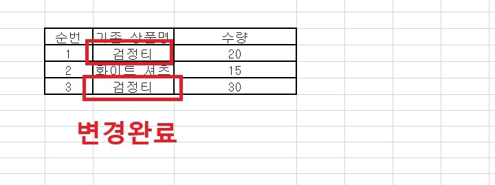 변경된 내용의 표 보임