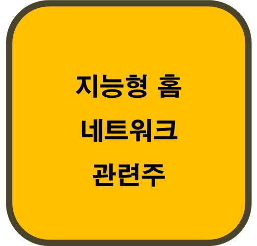 지능형 홈네트워크