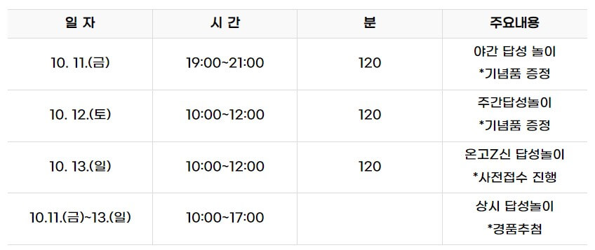 답성놀이 행사기간
