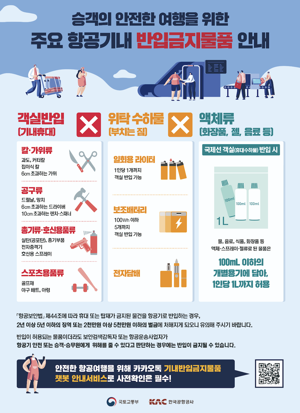 해외여행시 알아야 할 기내 반입 금지 물품 리스트
