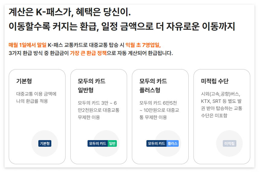 2026년 달라지는 제도 총정리 &ndash; 모두의 카드부터 보육수당&middot;청년미래적금까지 한눈에!