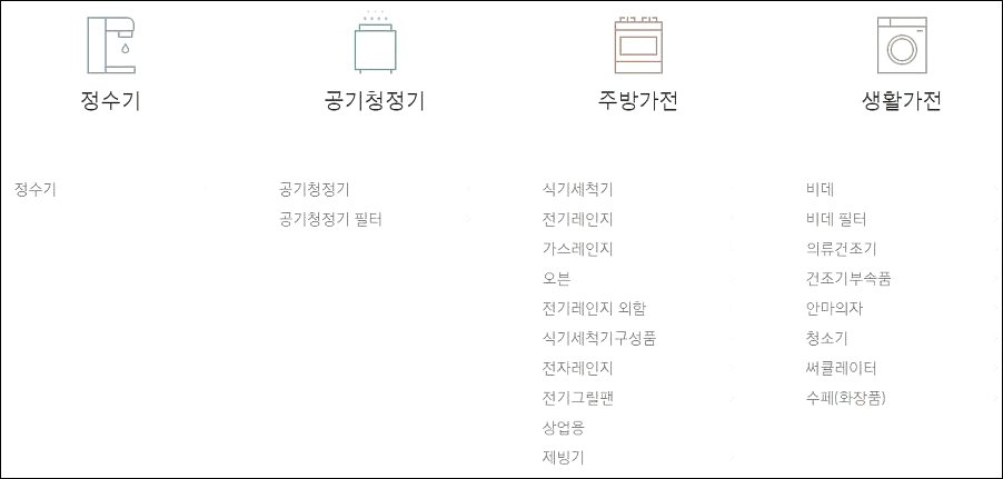 동양매직 서비스센터 전화번호 동양매직 서비스센터 전화번호