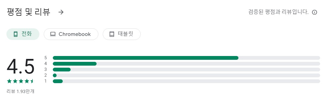 HiPaint앱 평가